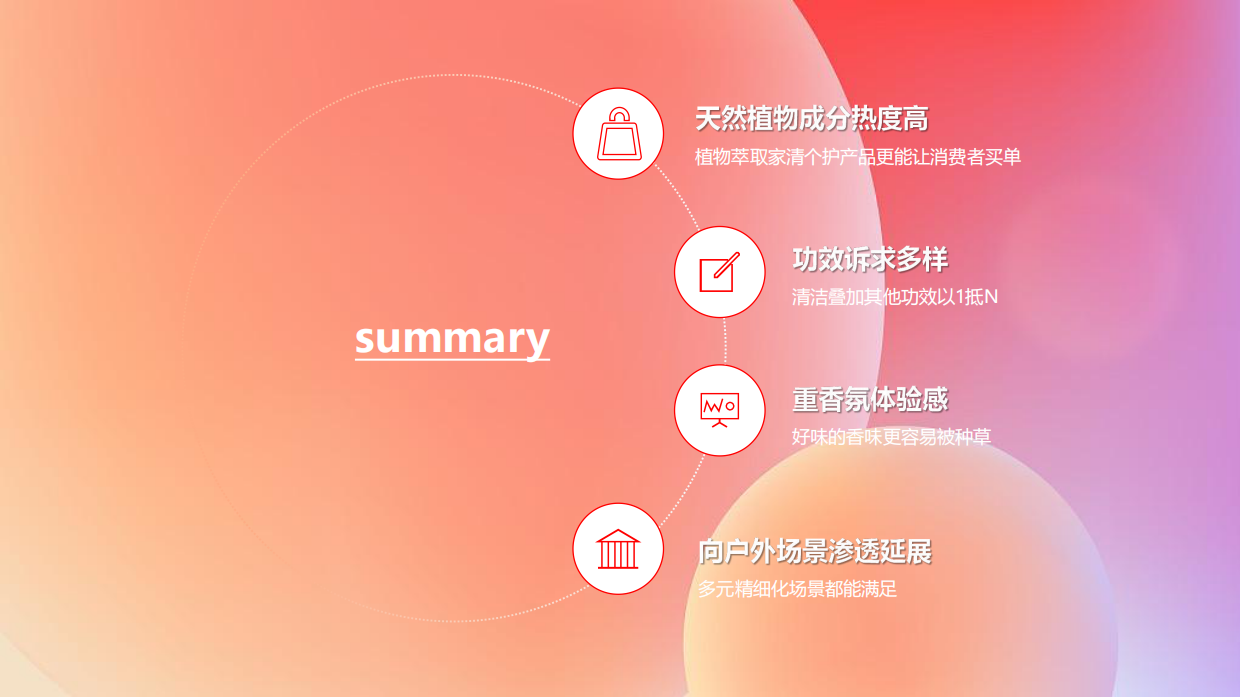 泡泡因子小红书种草营销方案对外版.pdf_第8页