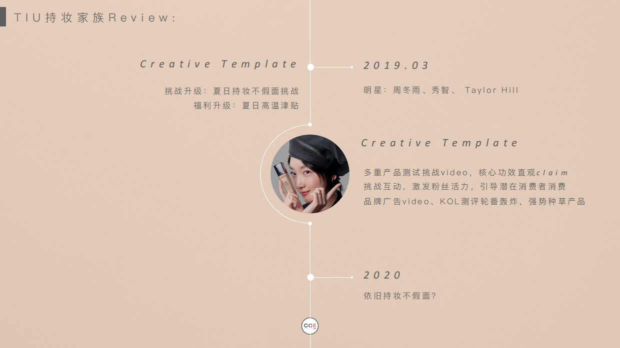 全新TIU持妆家族social retainer pitch by CCE.pdf_第4页