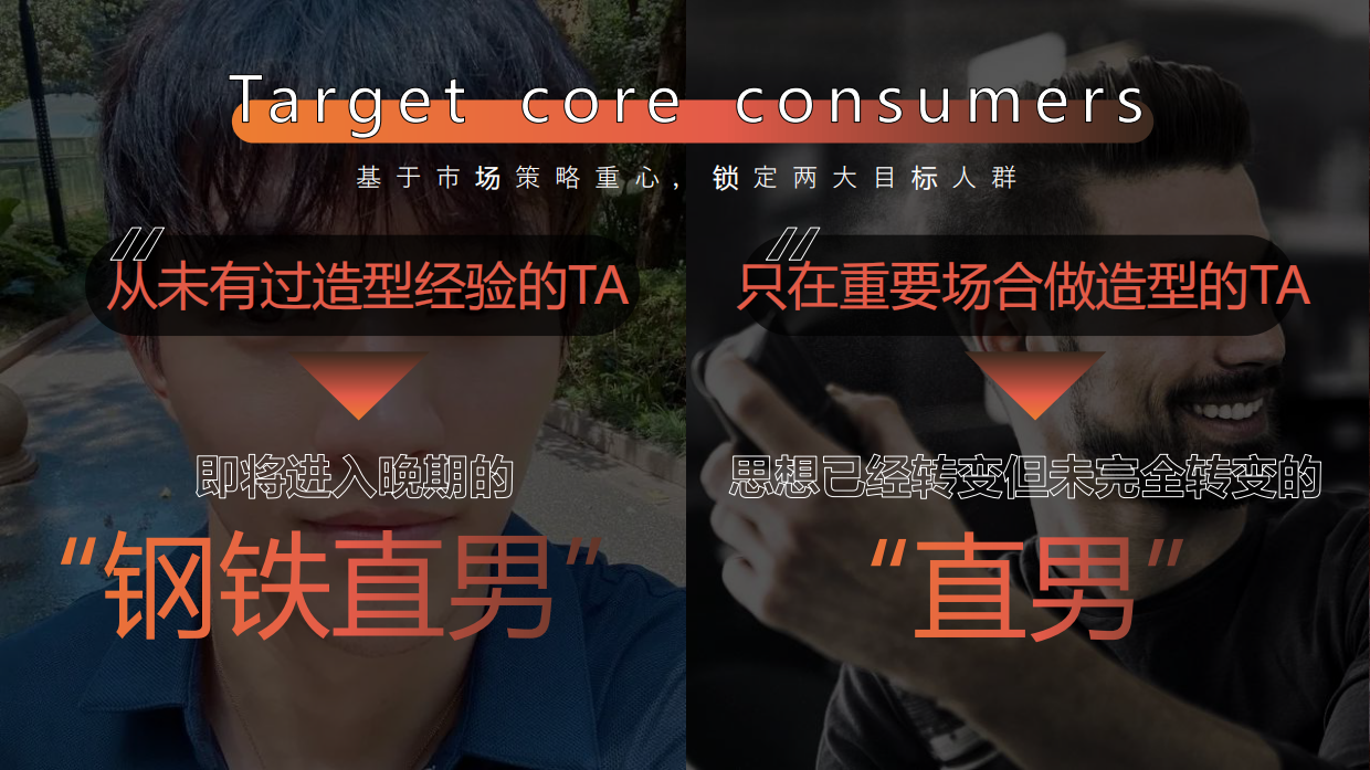 施华蔻Styling年度方案.pdf_第6页