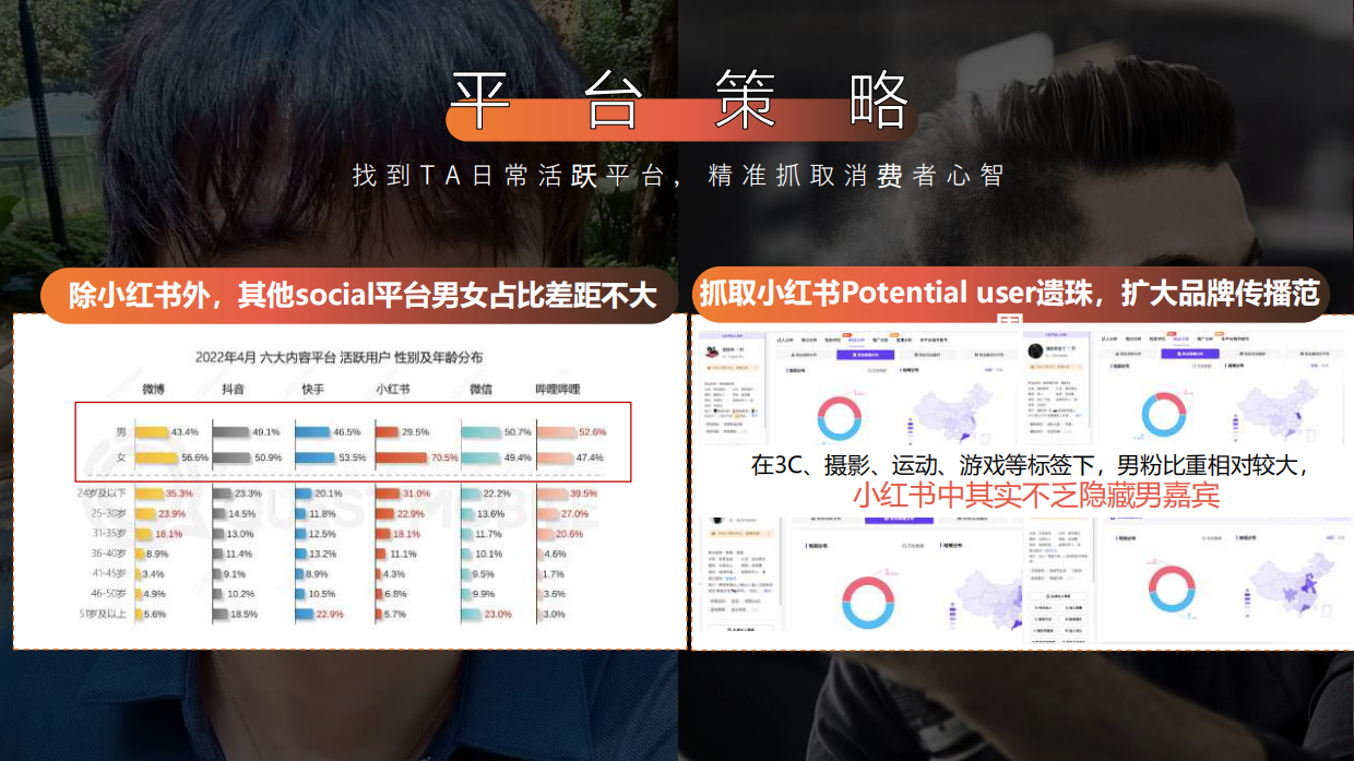 施华蔻Styling年度方案.pdf_第7页