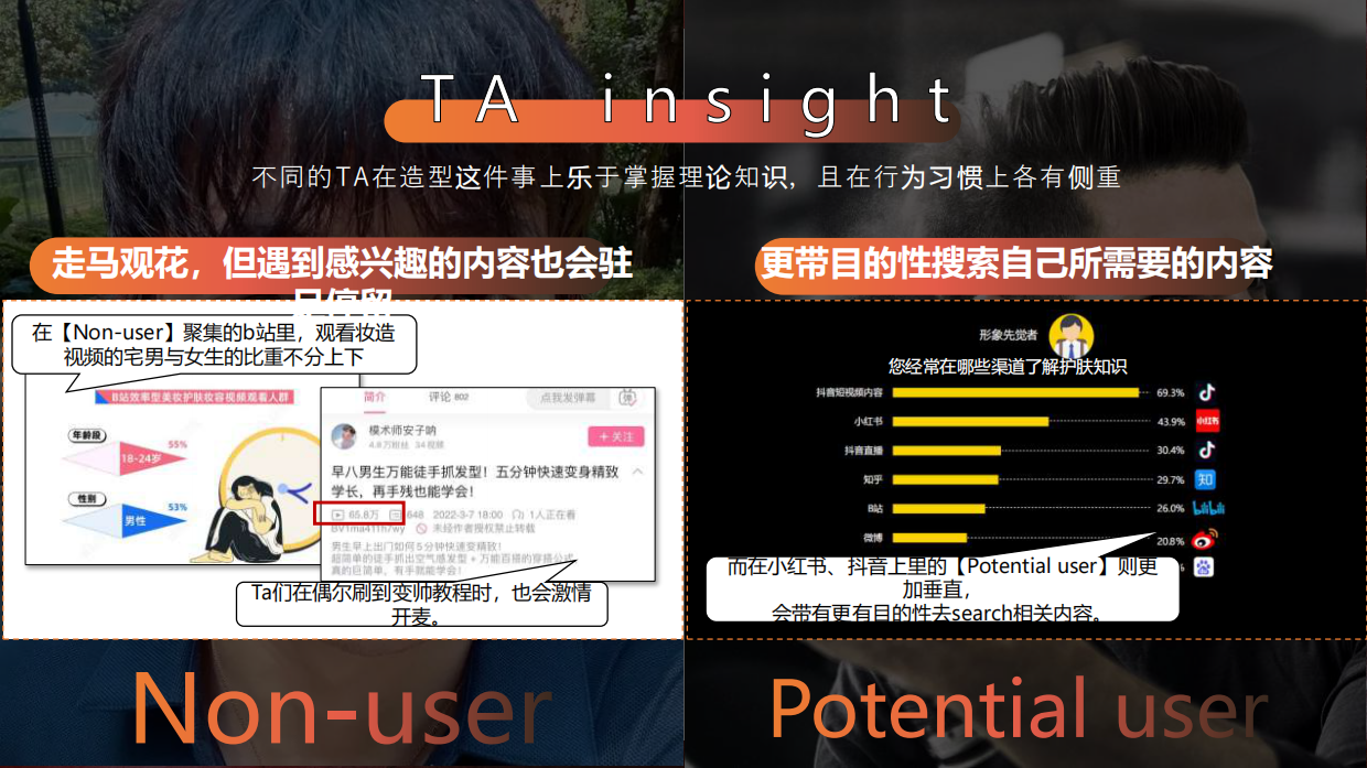 施华蔻Styling年度方案.pdf_第9页