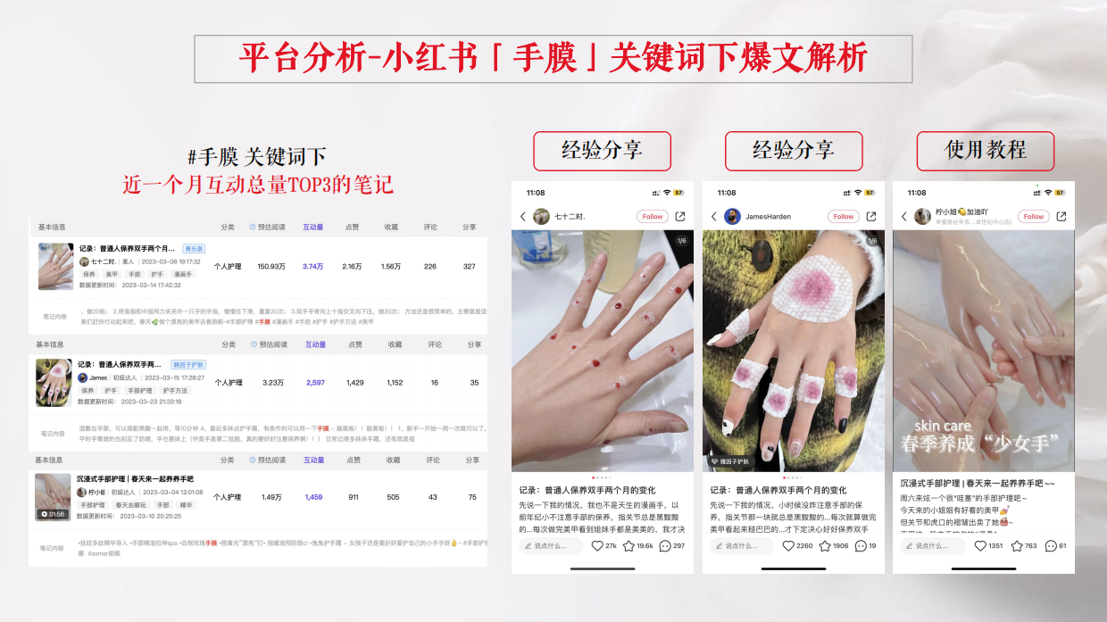 手膜产品小红书种草执行方案.pdf_第10页