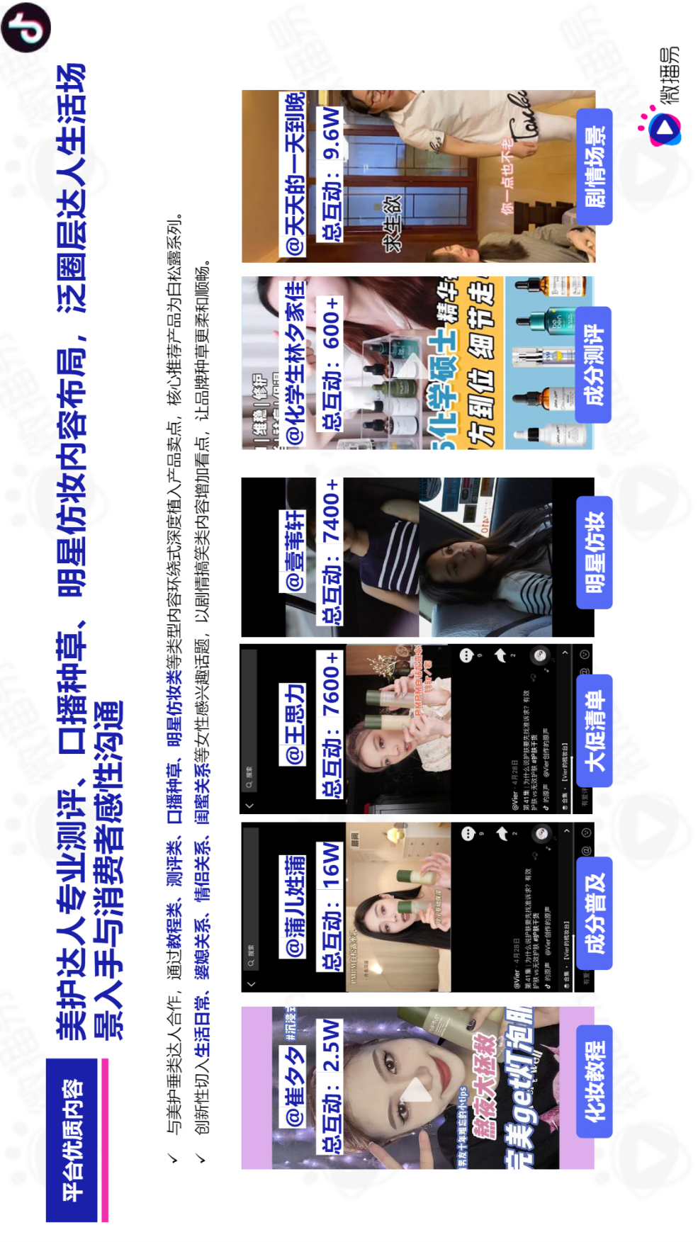 PMPM新黑马式品牌故事，618如何借助社媒生根发芽？-微播易.pdf_第10页