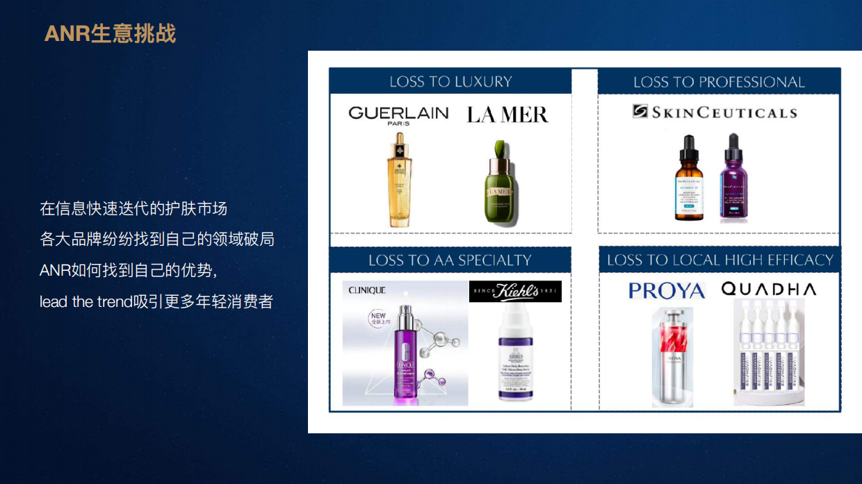 promote Campaign雅诗兰黛小棕瓶多维度种草方案.pdf_第5页
