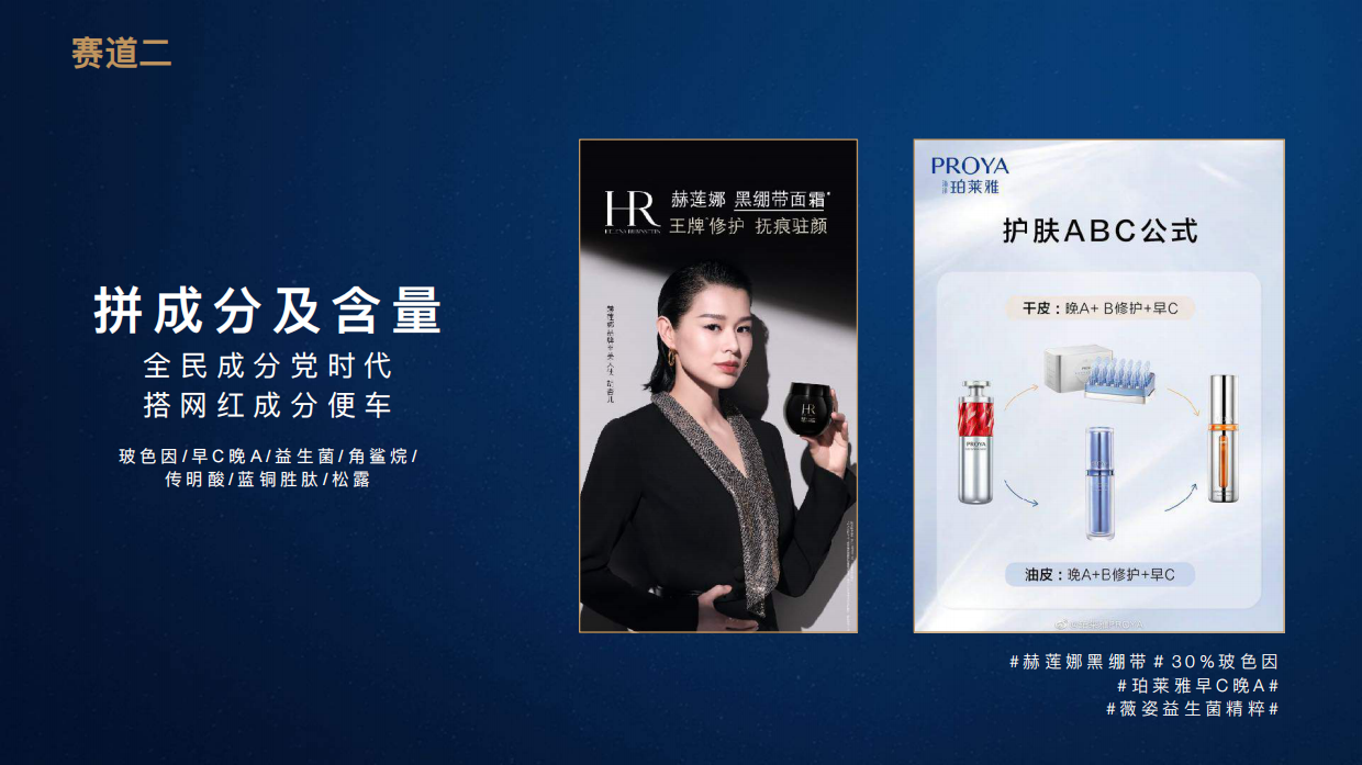 promote Campaign雅诗兰黛小棕瓶多维度种草方案.pdf_第8页