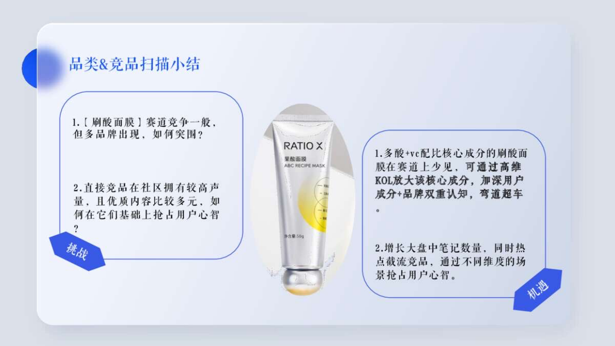 Ratio时献小红书种草方案.pdf_第10页