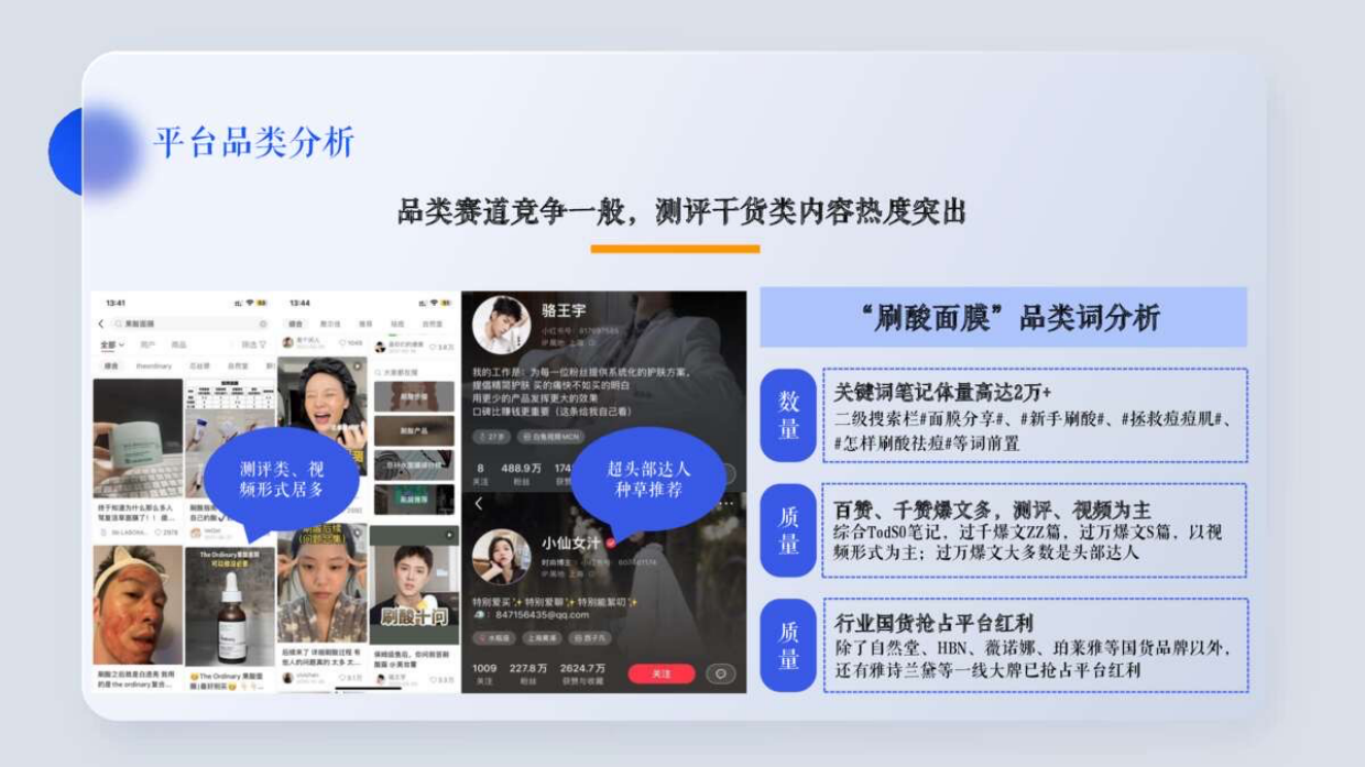 Ratio时献小红书种草方案.pdf_第4页