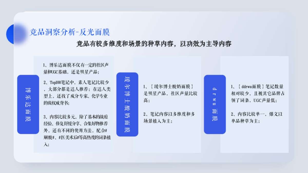 Ratio时献小红书种草方案.pdf_第6页