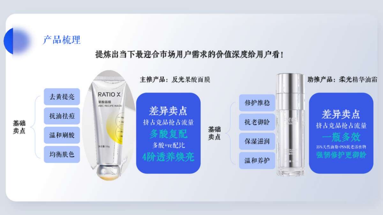 Ratio时献小红书种草方案.pdf_第9页