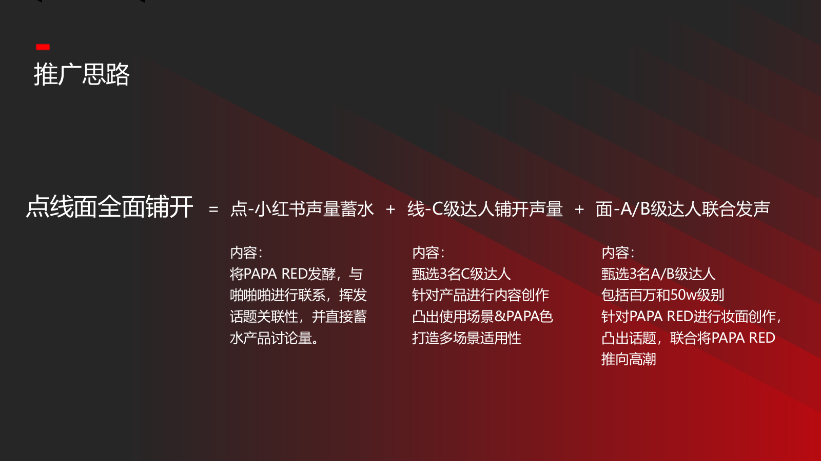 REC年货节方案.pptx_第3页