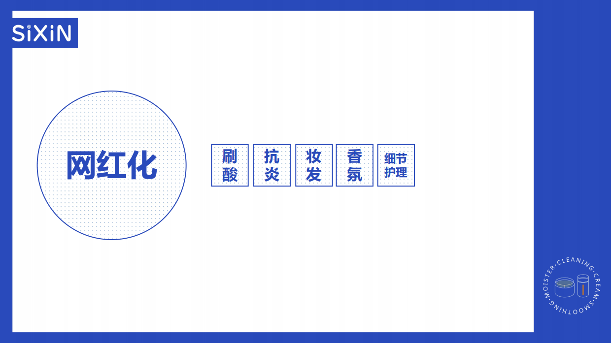 sixin小红书投放分享.pdf_第7页