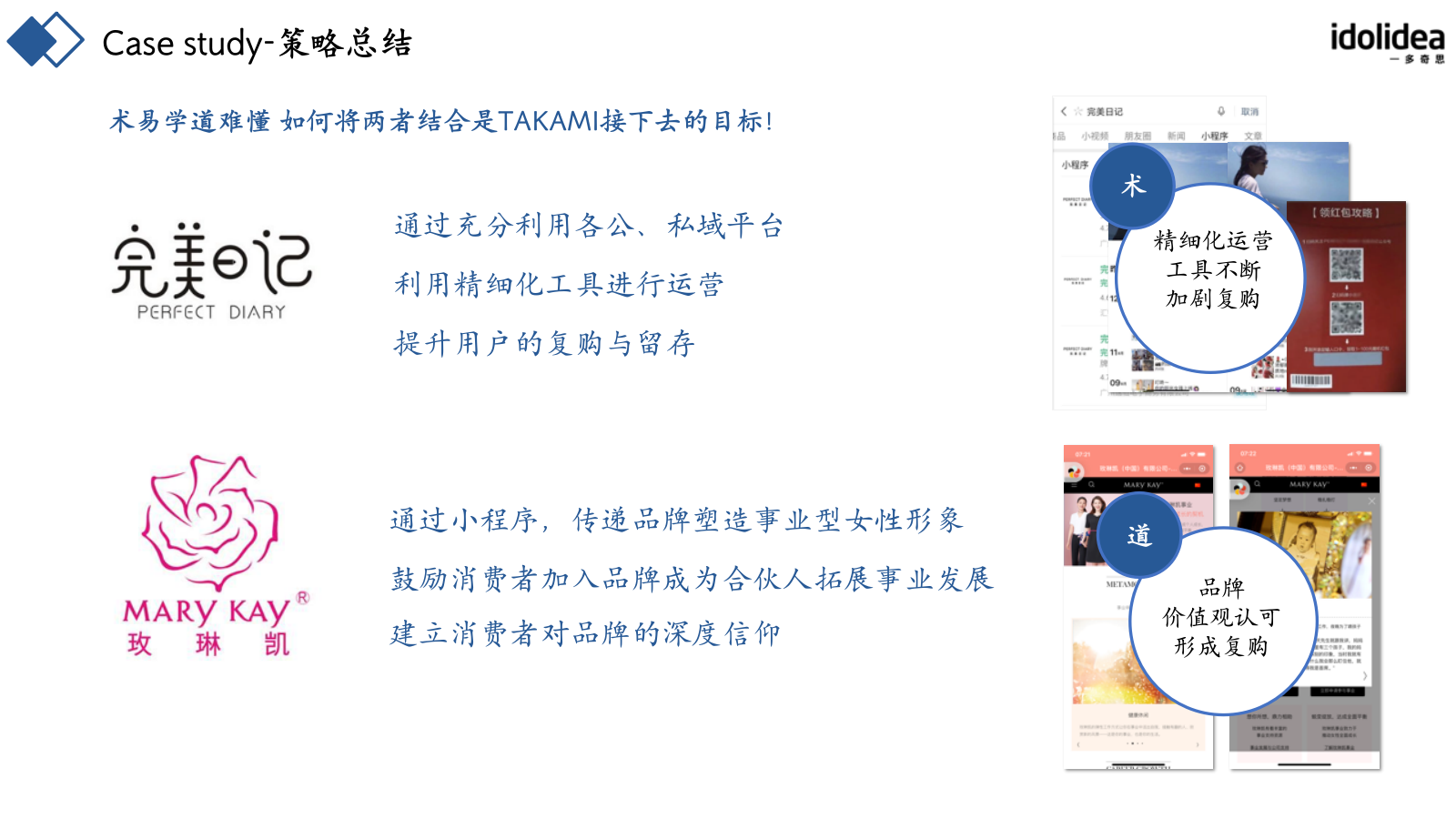 TAKAMI忠粉计划战略落地规划.pptx_第6页