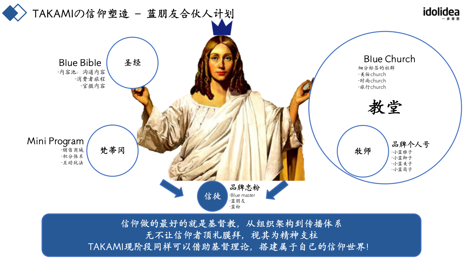 TAKAMI忠粉计划战略落地规划.pptx_第9页