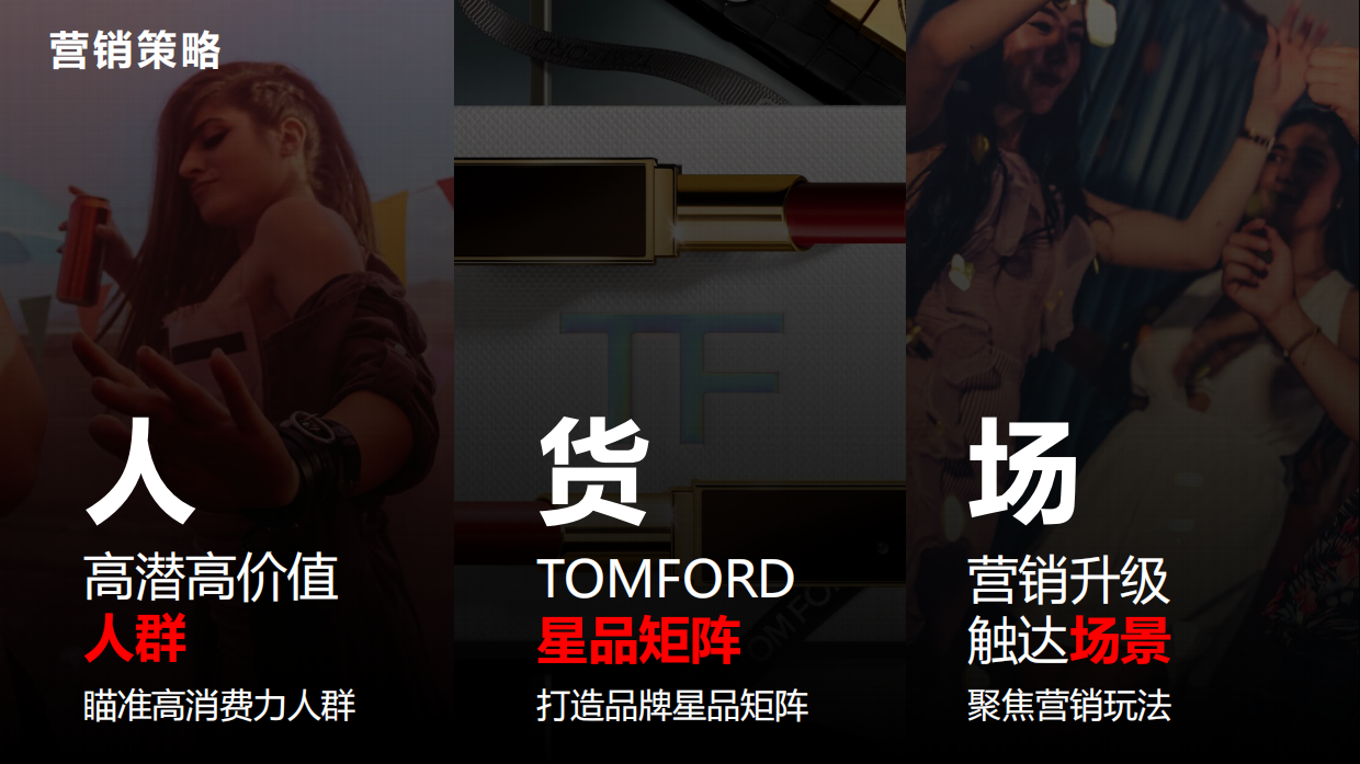 TOMFORD12月新百货王牌日PK方案.pdf_第3页