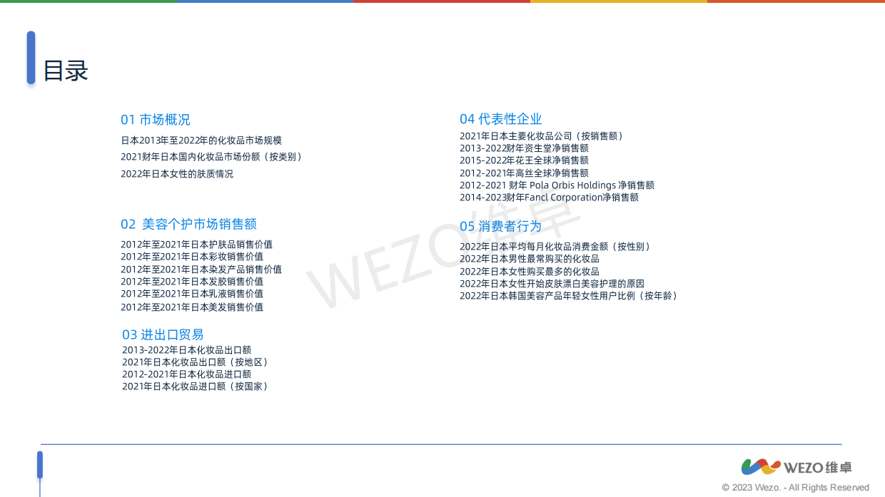 WEZO维卓：2023日本护肤品消费者洞察报告.pdf_第2页