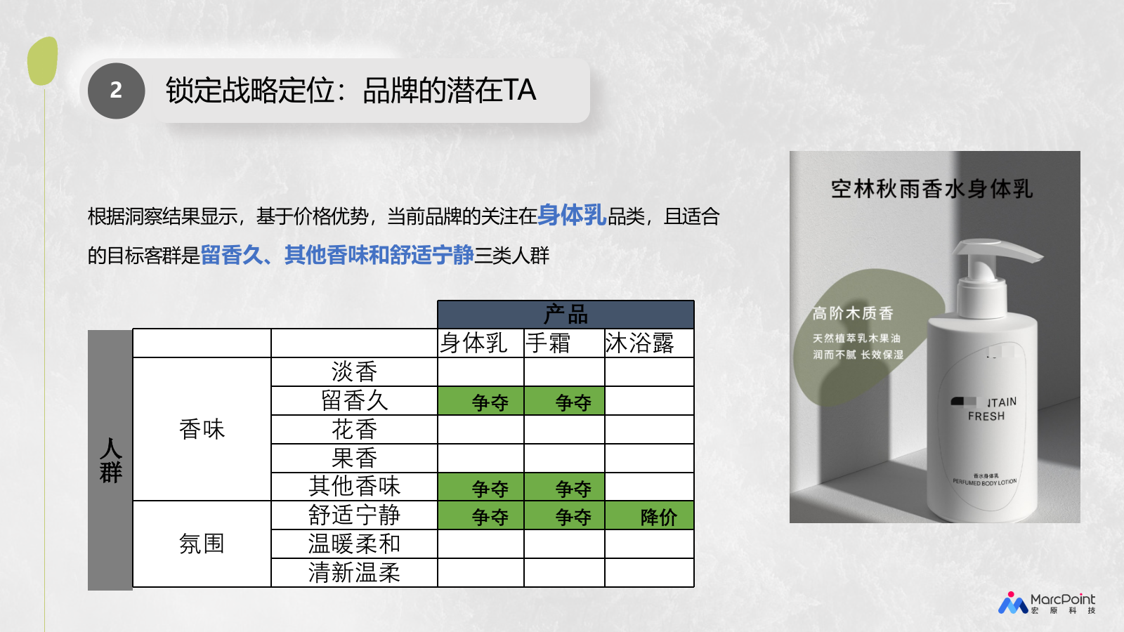 Z品牌护肤洗护冬季小红书推广方案.pptx_第8页