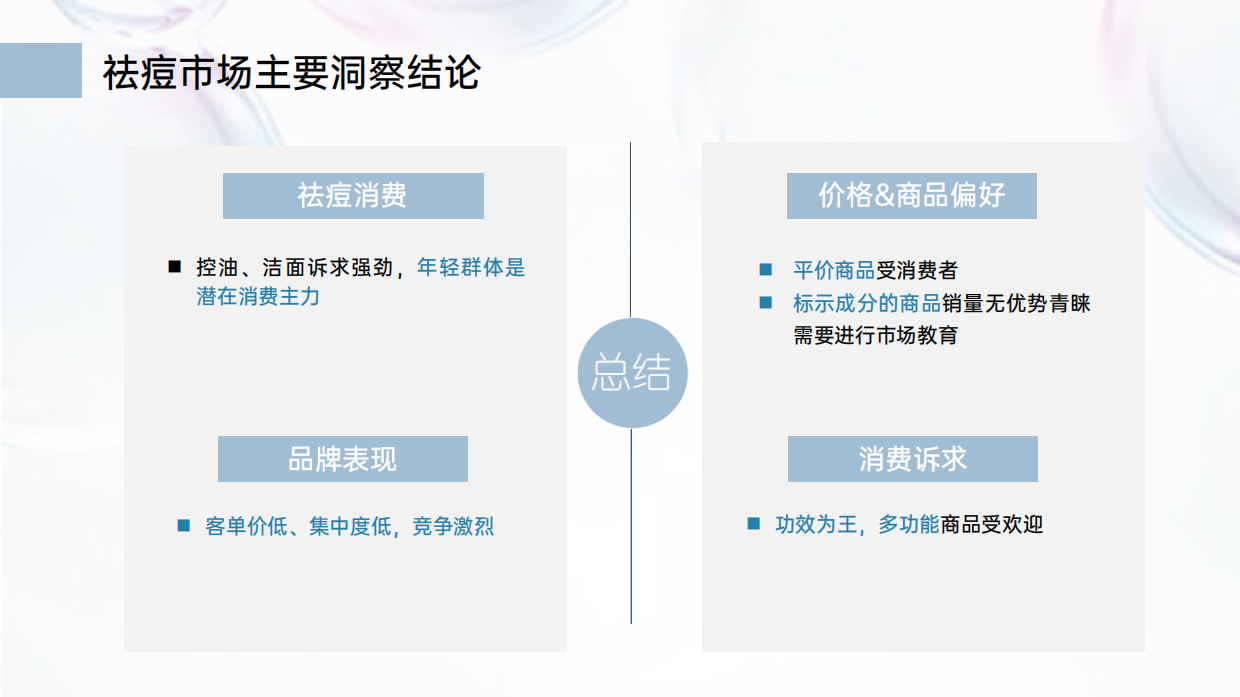 比度克抖音传播方案.pdf_第10页