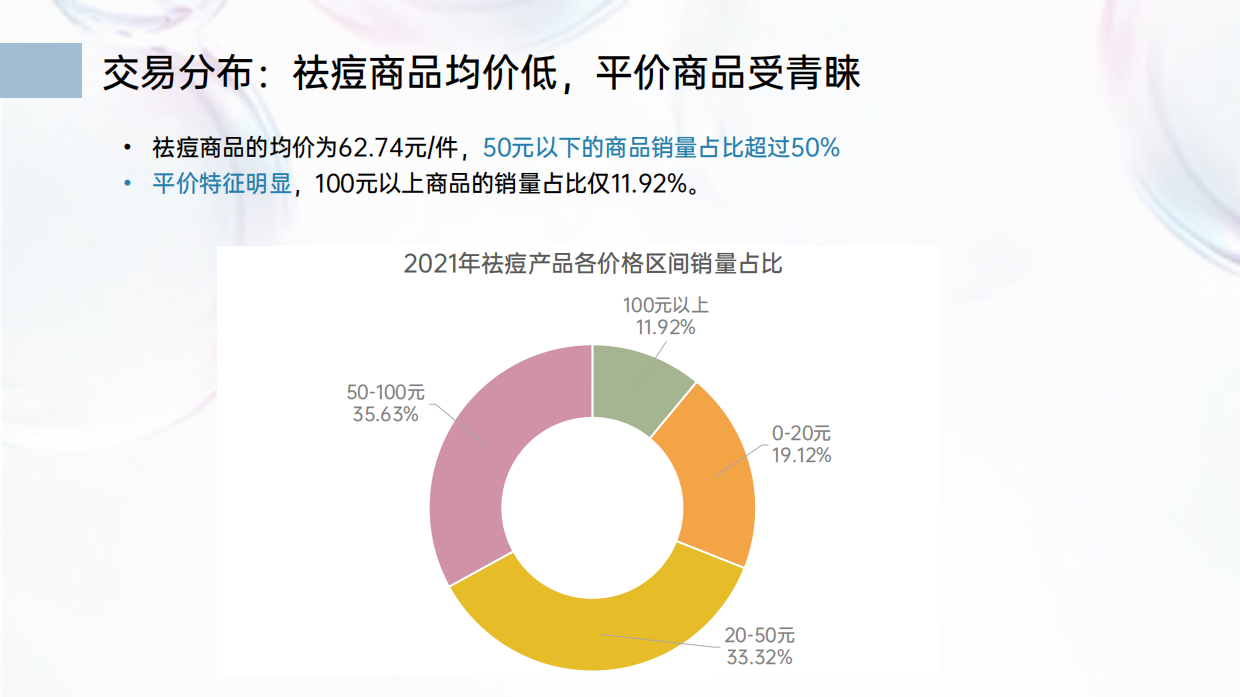 比度克抖音传播方案.pdf_第7页