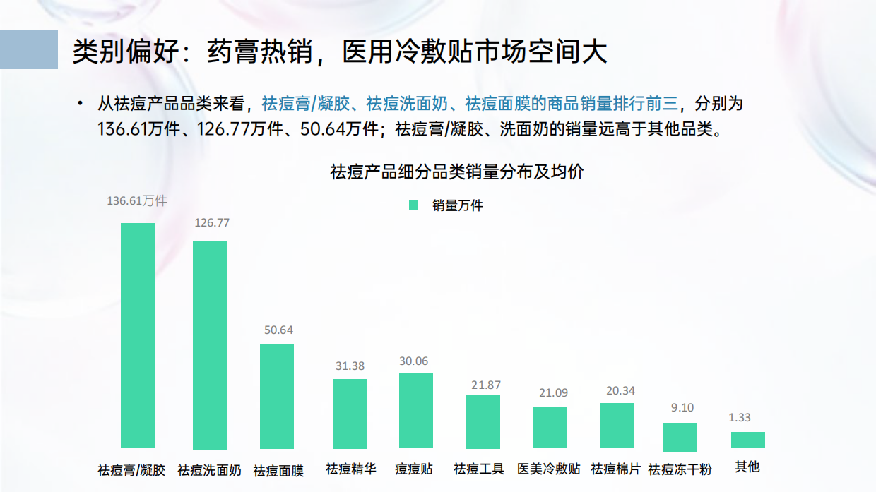 比度克抖音传播方案.pdf_第8页