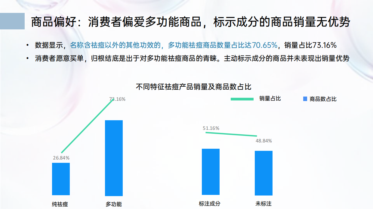 比度克抖音传播方案.pdf_第9页