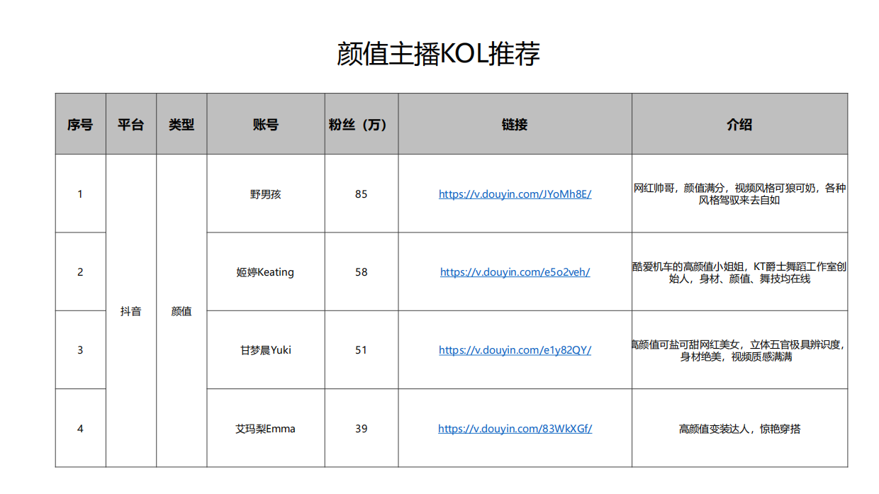 除螨仪上市执行案.pdf_第6页