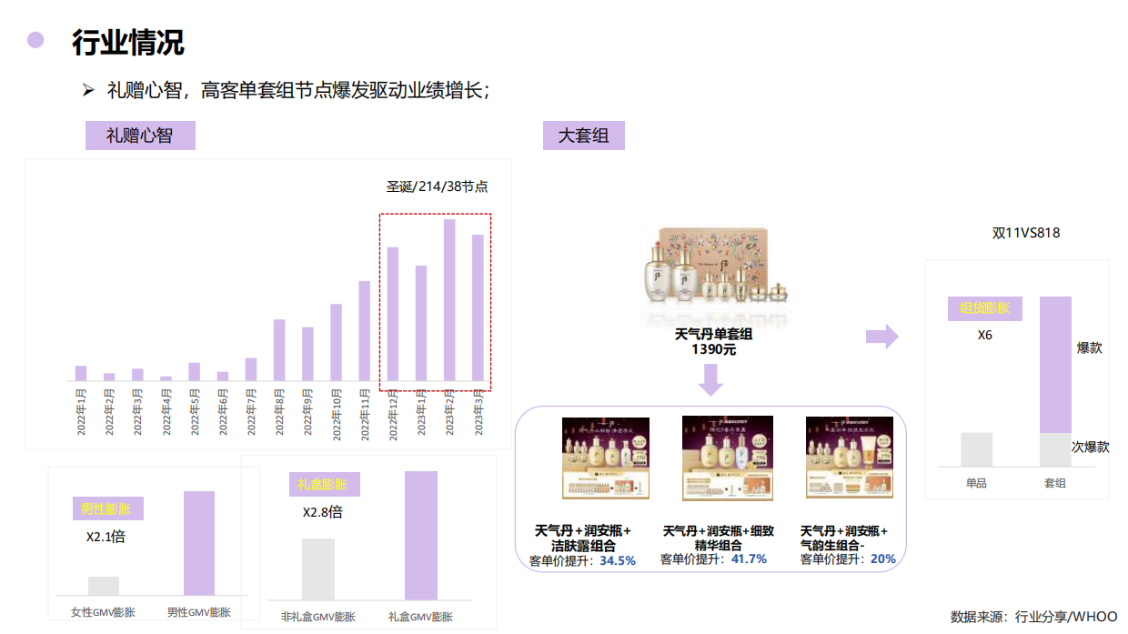 黛珂抖音方案final.pdf_第7页