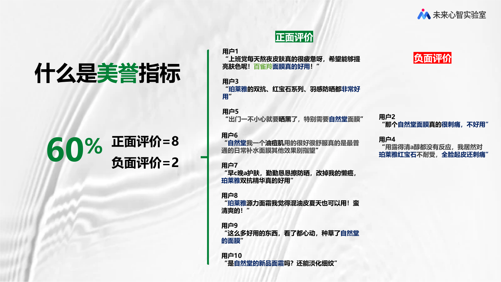 当品牌的活性分子老去.pptx_第10页