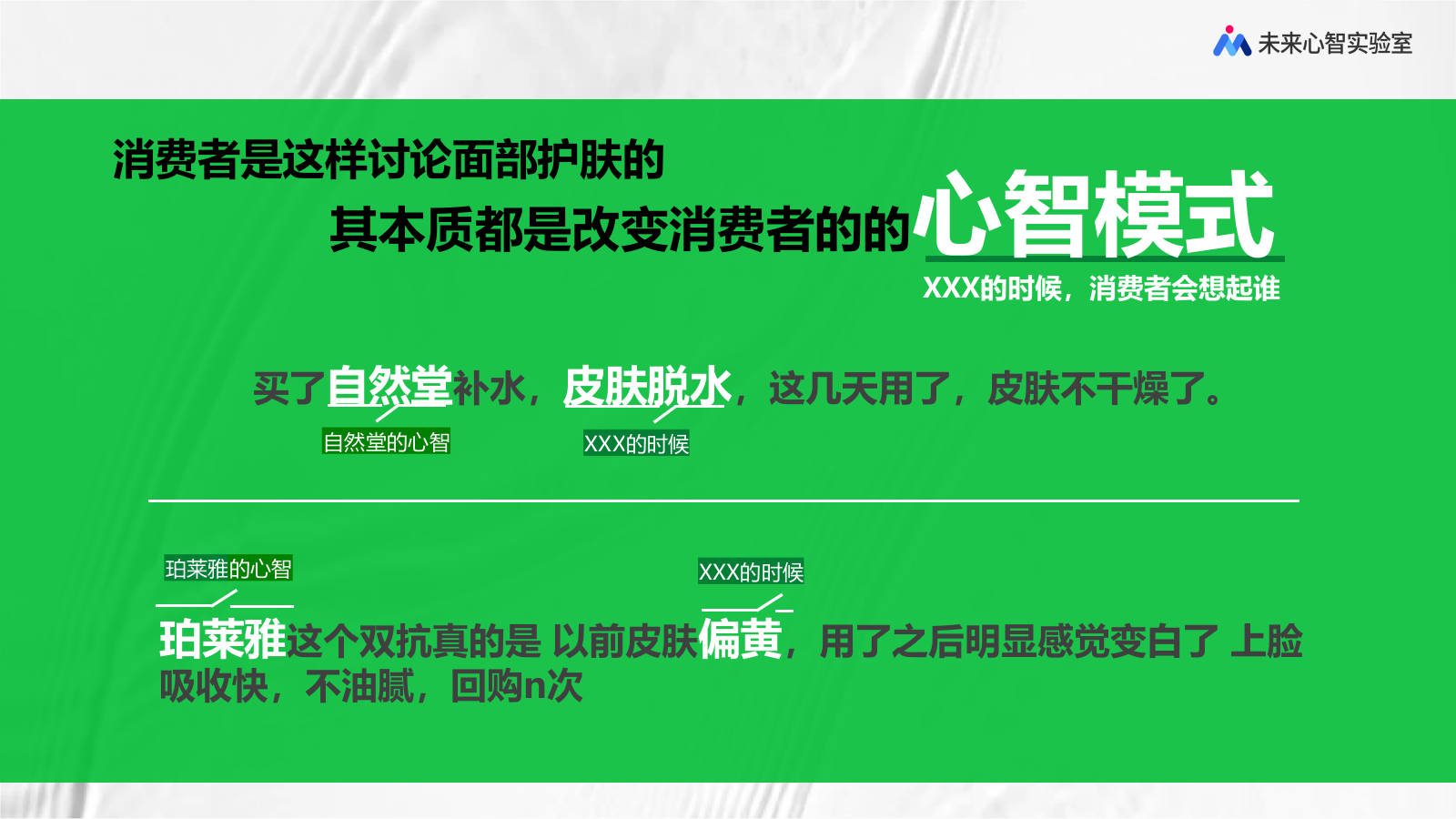 当品牌的活性分子老去.pptx_第6页