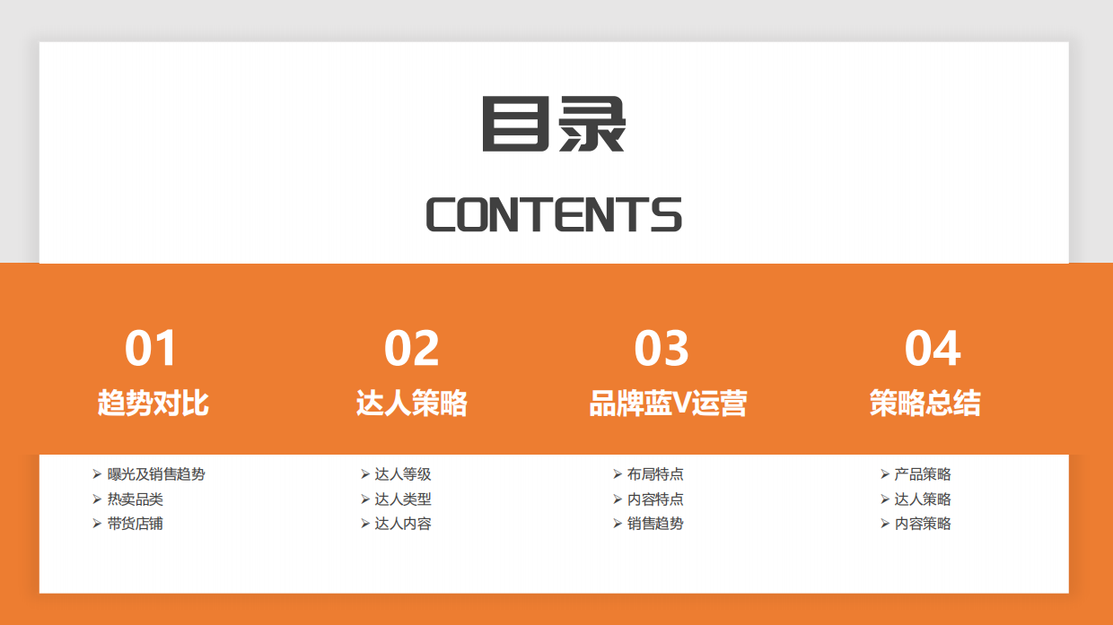 抖音2024年品牌案例拆解：玛丽黛佳vs INTOYOU.pdf_第3页