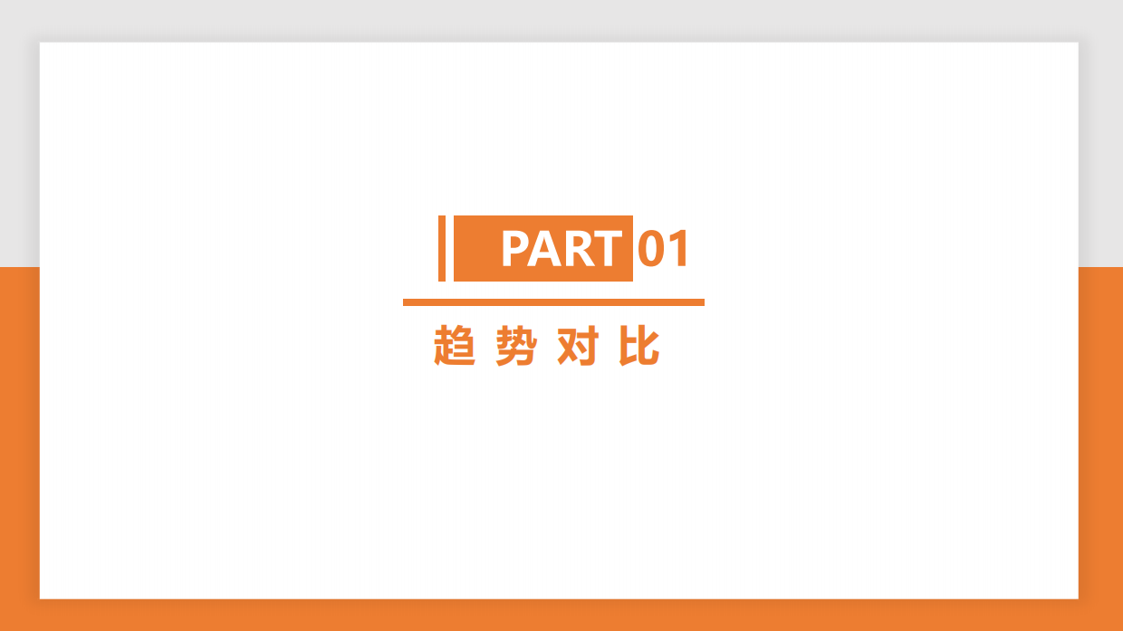 抖音2024年品牌案例拆解：玛丽黛佳vs INTOYOU.pdf_第4页