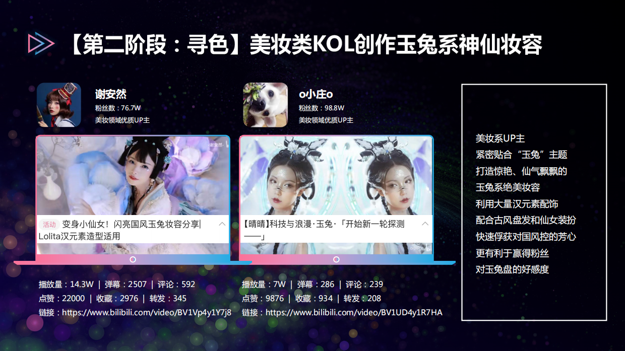 多麦×完美日记寻色宇宙B站营销案例【数据脱敏版】.pdf_第6页