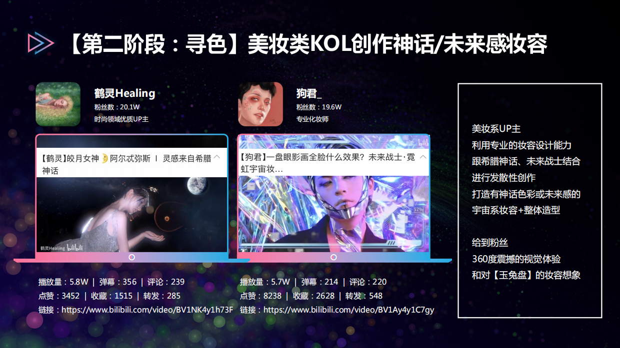 多麦×完美日记寻色宇宙B站营销案例【数据脱敏版】.pdf_第7页