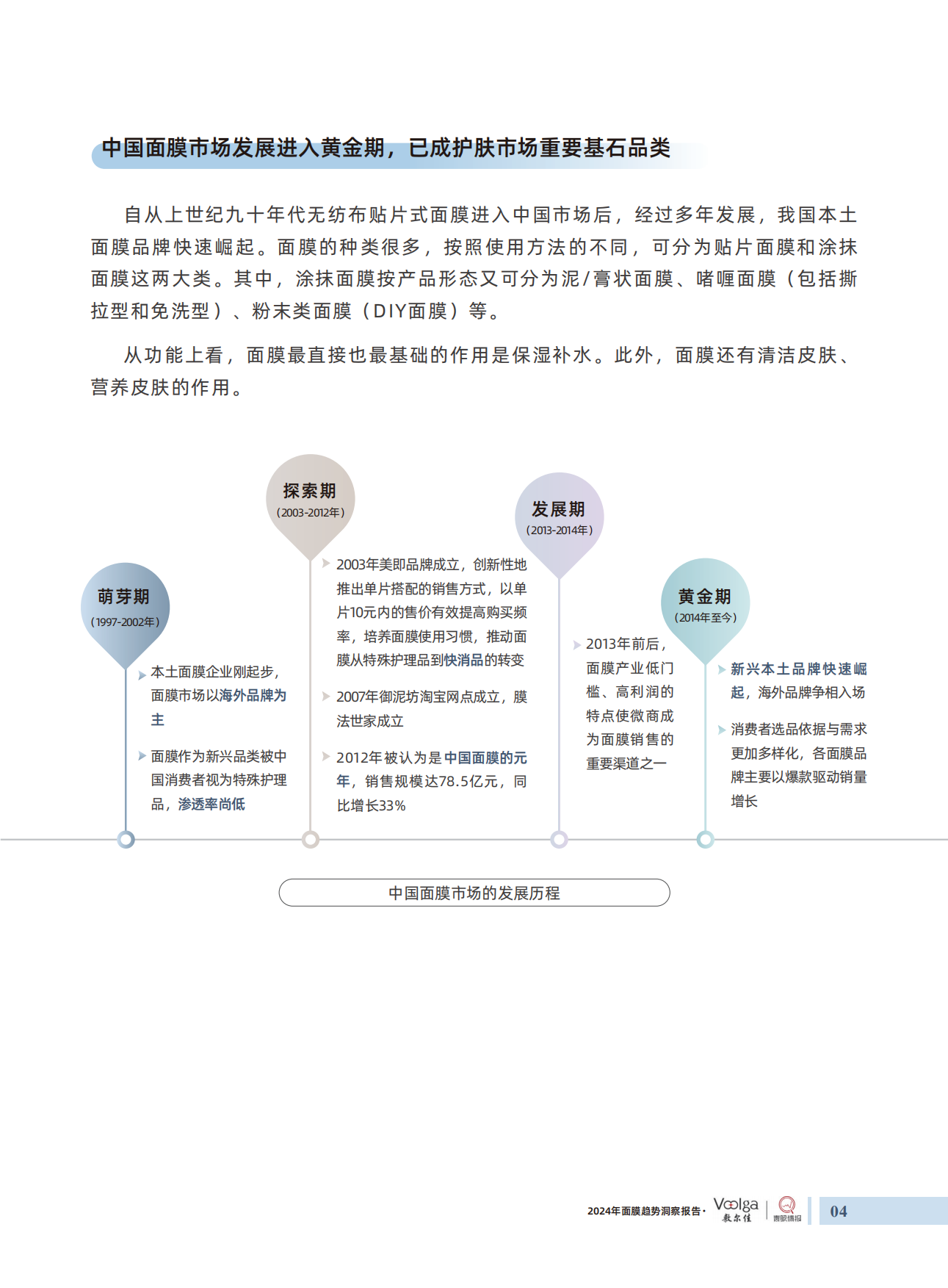 敷尔佳：2024年面膜趋势洞察报告.pdf_第9页