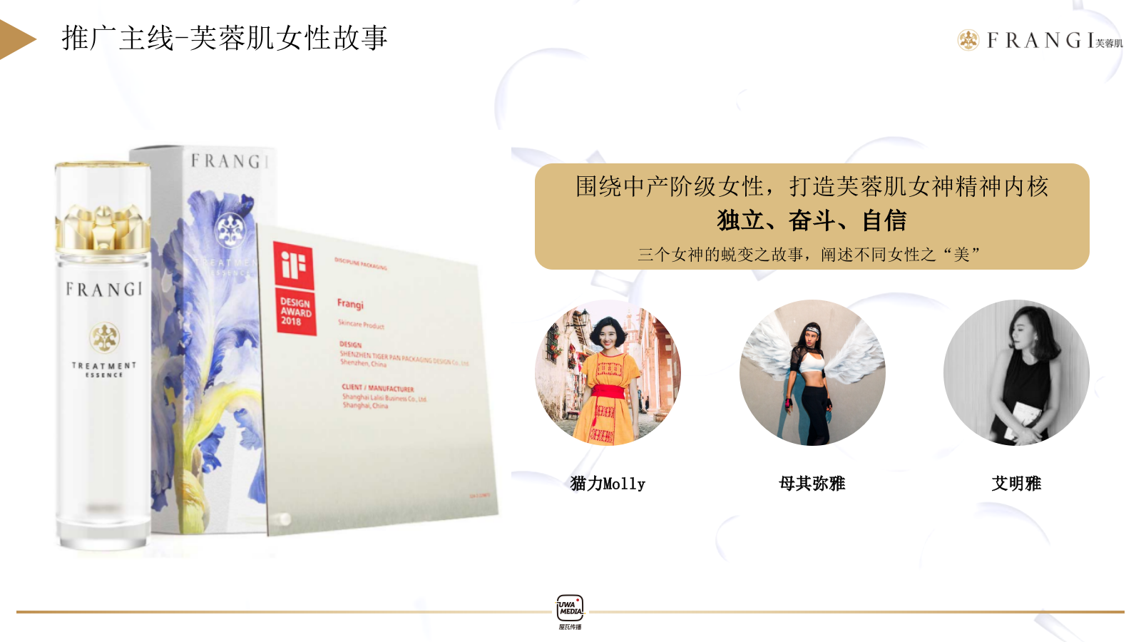 芙蓉肌二代女神水种草推广方案小红书.pptx_第6页