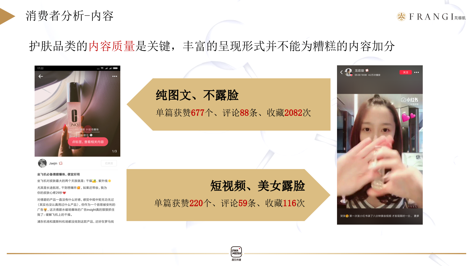 芙蓉肌二代女神水种草推广方案小红书.pptx_第9页