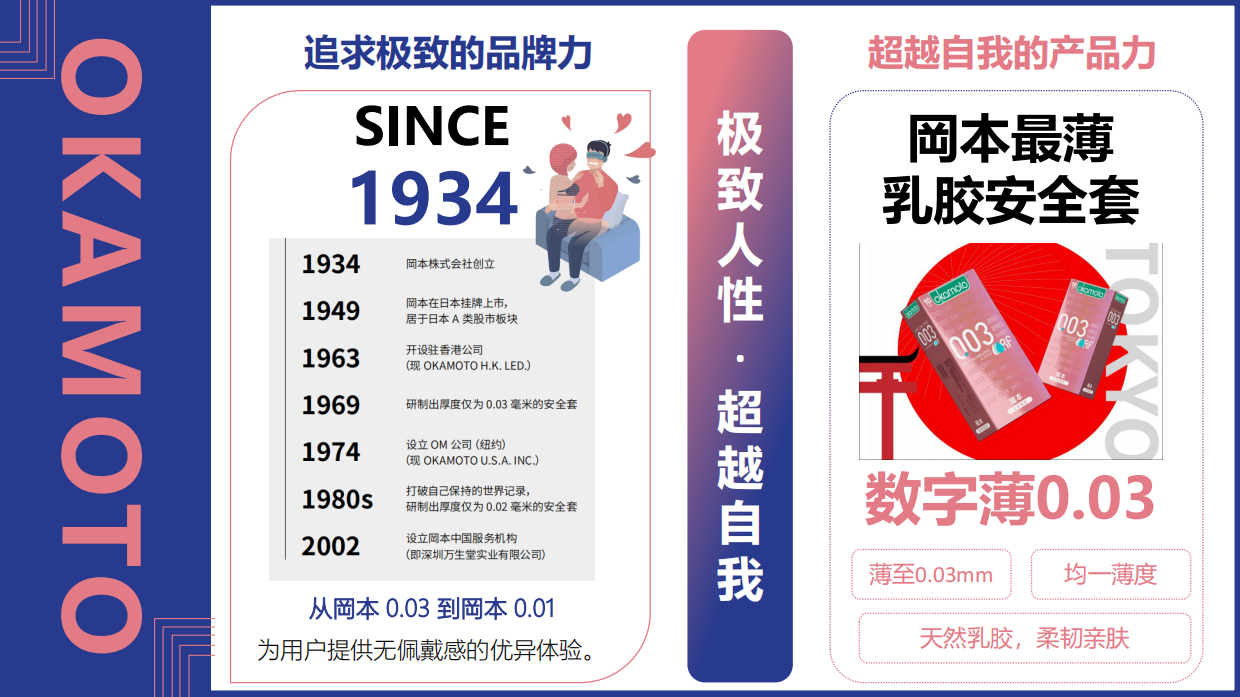 岡本季度线上种草营销方案.pdf_第5页