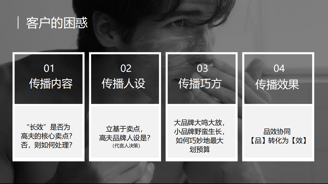 高夫2022整合营销年度比稿方案.pdf_第4页