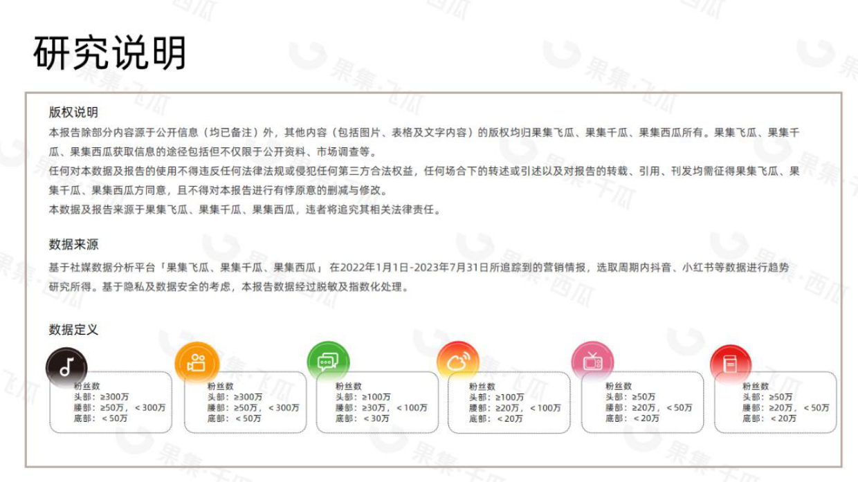 果集行研：2023年熬夜护肤市场洞察报告.pdf_第2页