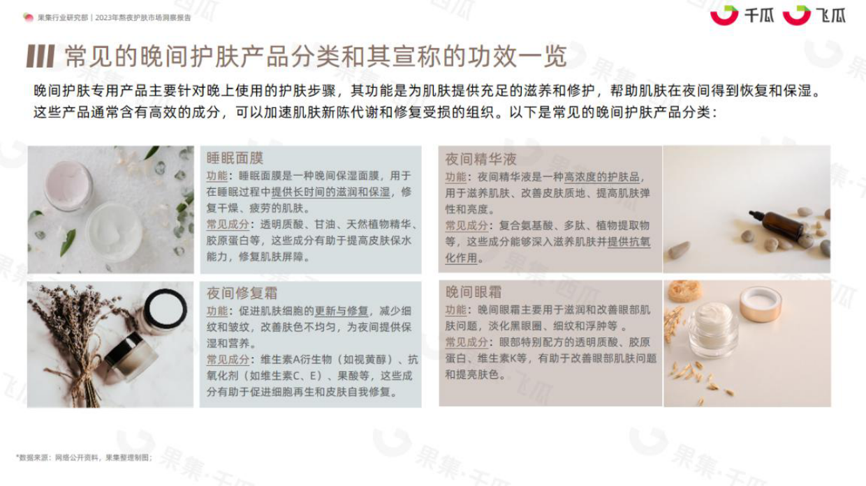 果集行研：2023年熬夜护肤市场洞察报告.pdf_第9页