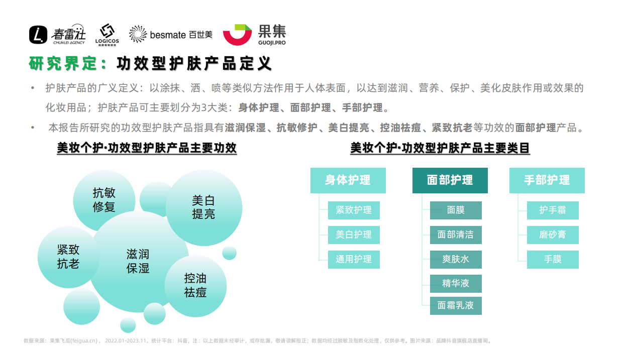 果集行研：2023年抖音面部护肤市场功效护肤赛道洞察报告.pdf_第2页