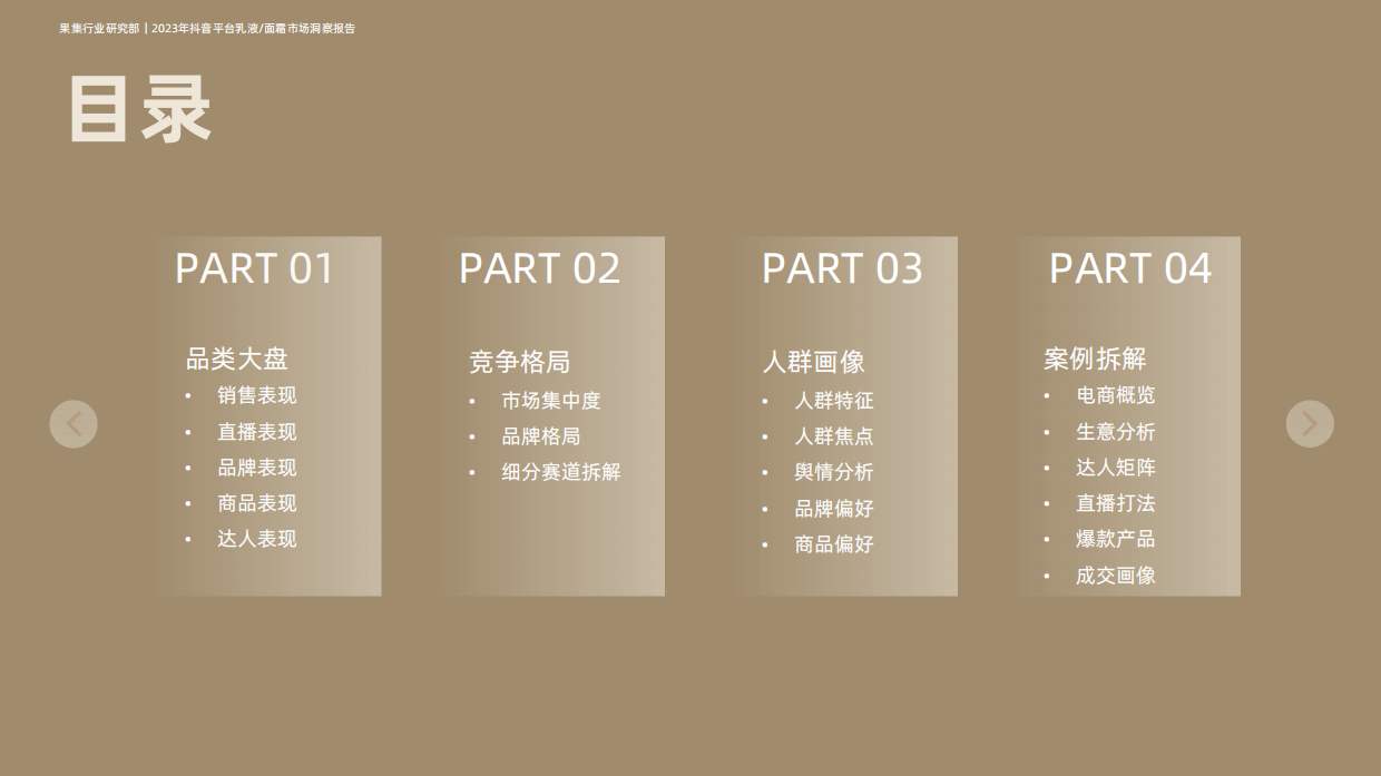 果集行研：2023年抖音平台面霜市场洞察.pdf_第4页