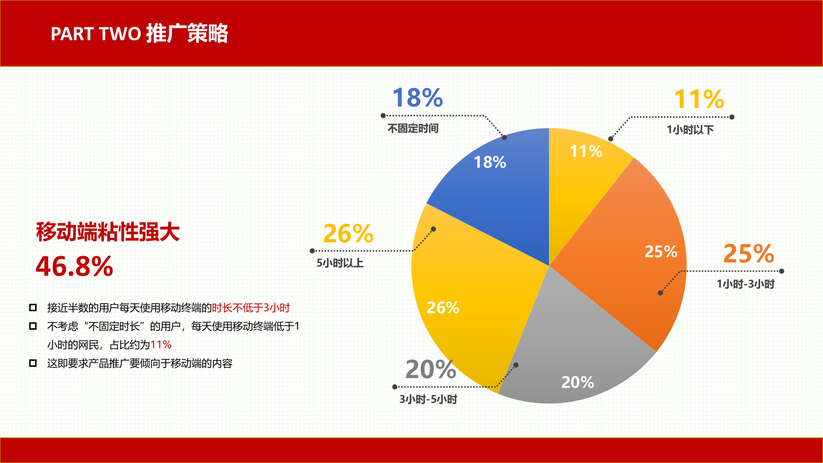 化妆护肤类-资生堂年度EPR推广提案.pptx_第7页