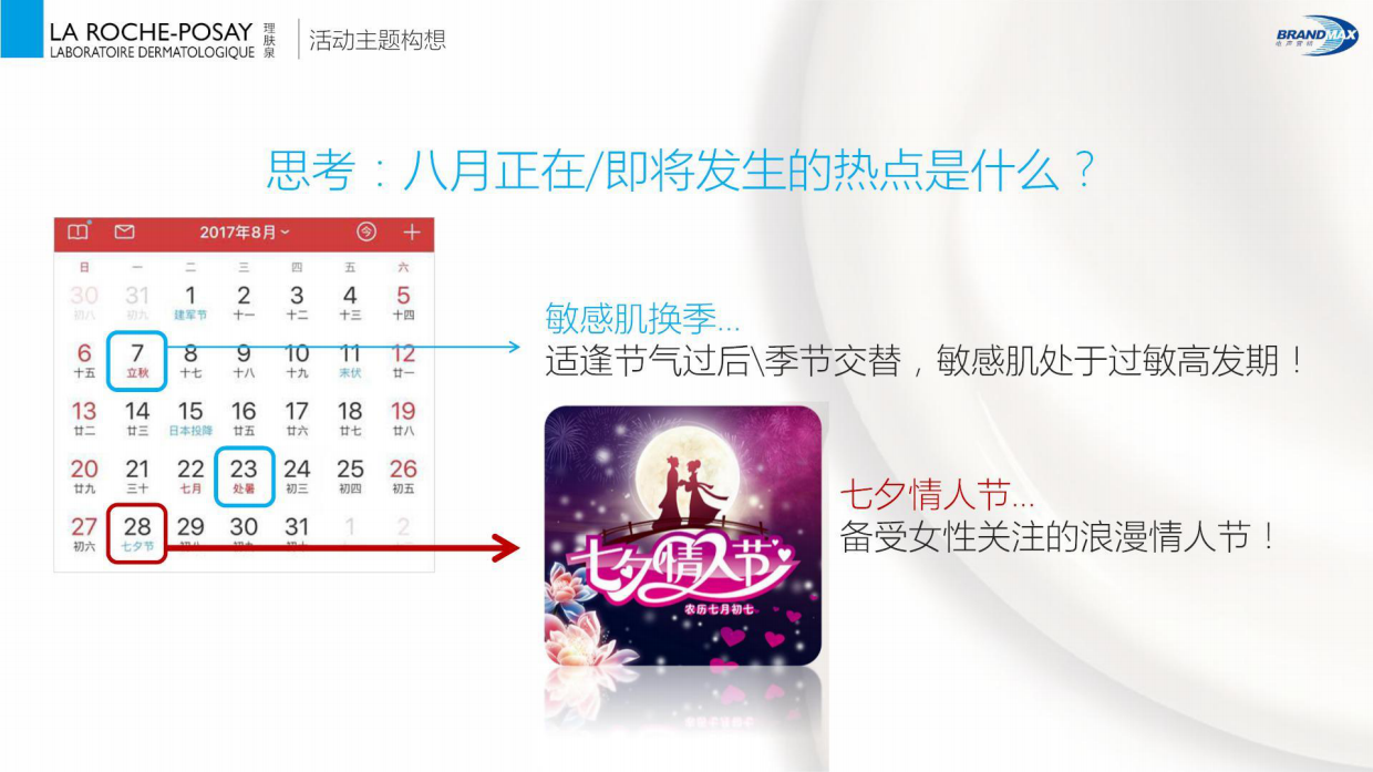 化妆品理肤泉七夕男神之约媒体见面会.pdf_第8页