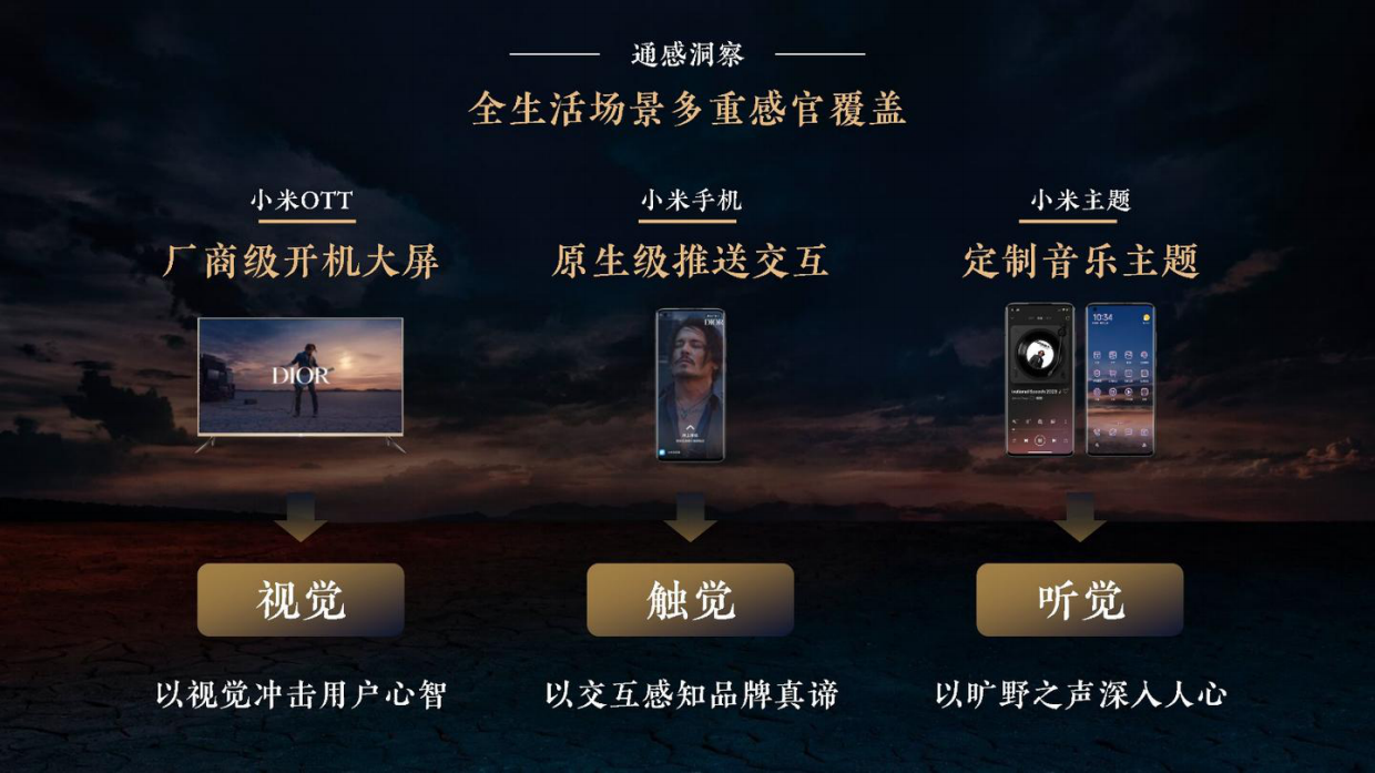 DIOR男士香水×小米商业跨界营销种草方案.pdf_第8页
