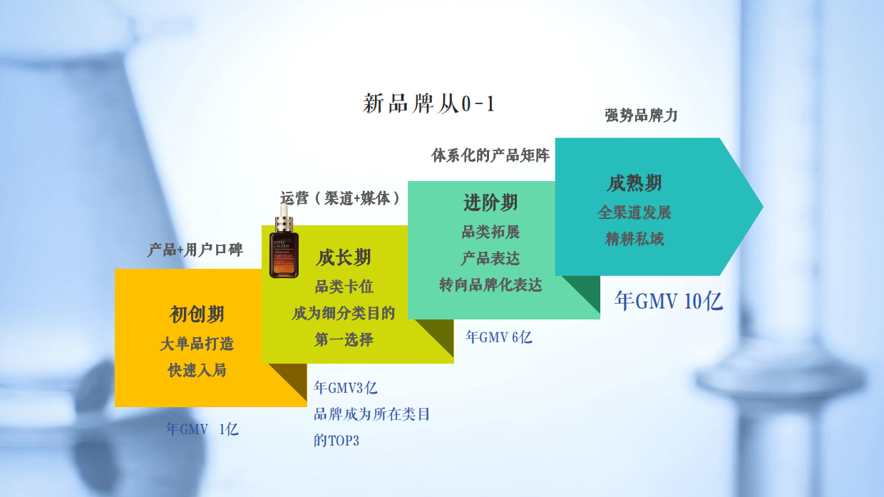 DUOYING策略914.pdf_第4页