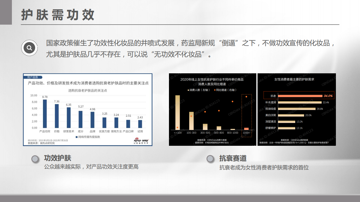 DYZ 郑多燕抗衰项目提案.pdf_第9页