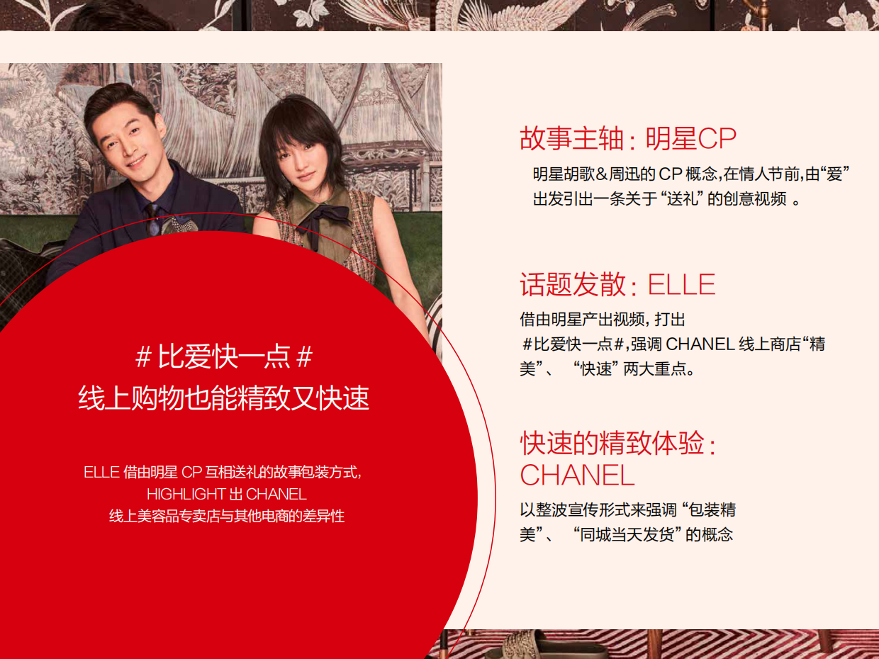 ELLE X CHANEL showcase-CN含雪.pdf_第2页