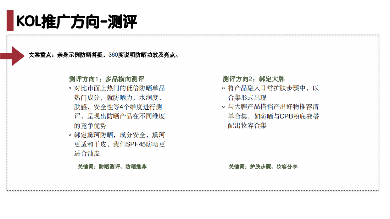 EltaMD-防晒45（大白盾） Brief.pdf_第8页