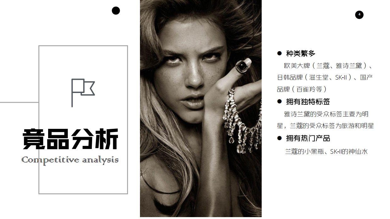 ENRO LASZLO CN品牌宣传策划案.pdf_第4页