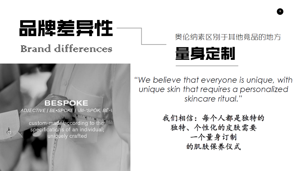 ENRO LASZLO CN品牌宣传策划案.pdf_第6页
